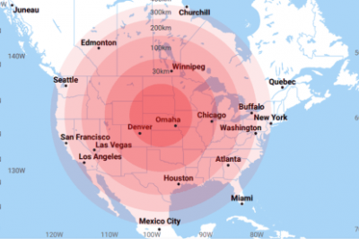 EMP Fields at Different Altitudes